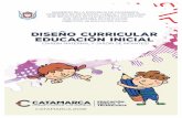 Diseño curricular educación inicial : jardín maternal y ... · Lic. MALAJOVICH, Ana – Ministerio de Educación, Ciencia y Tecnología de la Nación República Argentina EQUIPO