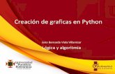 Creación de graficas en Python - UPBjpadilla.docentes.upbbga.edu.co/Logica_y_Algoritmia/7 graficas en python.pdf · • Librería de código abierto para la creación de gráficos