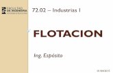 FLOTACIONmaterias.fi.uba.ar/7202/MaterialAlumnos/Antiguo/2017 - 1C/Problemas4_Flotacion.pdfFLOTACION 72.02 – Industrias I Ing. Espósito 01/04/2015 . 2 16/09/2014 PA1 Confidential