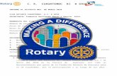  · Web viewInformación Rotaria “Emprende el camino hacia el Dinamismo en tu Club Rotario”. El Programa fue dado por Mari Fer Cavazos, llamada “Mari fa” en Japón, a donde