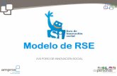 Modelo de RSE - WordPress.comNo existe una definición única de RSE y cada organización la ha de adaptar y justificar en base a su Misión , Visión y Valores Un Modelo propio nos