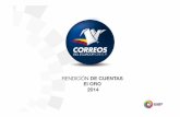 RENDICIÓN DE CUENTAS El ORO 2014 · # de Cantones 14 # de Parroquias 82 ... Ciudades Cantidad Machala 1 Huaquillas 1 Arenillas 1 Zaruma 1. Cobertura de Correos del Ecuador Buzones