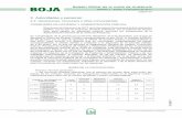 BOJA - UGRfesp.ugt1/doc/boja_pruebas_selectivas.pdf · BOJA enero, del Reglamento General de Ingreso, Promoción interna, Provisión de Puestos de Trabajo y Promoción Profesional