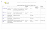 PROCESOS DE CONTRATACION PÚBLICA 2014 · canton guachapala contratacion de consultoria para elaboracion de estudios de factibilidad y diseÑos definitivos del mercado del canton