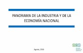 Presentación de PowerPoint · 2018-08-24 · PERÚ: PBI POR HABITANTE, 1950 –2017 (Soles de 2007) Fuente: BCRP –INEI Elaboración: SNI –Gerencia de Estudios Económicos 0 2000