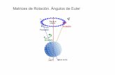 Matrices de rotacion y angulos de Euler 2016 v4.ppt [Modo de compatibilidad] de... · 2017-04-07 · r Leonhard Paul Euler ( Basilea , Suiza, 15/07/1707 - Petersburgo , Rusia , 18/09/1783