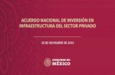ACUERDO NACIONAL DE INVERSIÓN EN INFRAESTRUCTURA DEL … · 2019-11-26 · 1. El Acuerdo Nacional de Inversión en Infraestructura es una herramienta para facilitar y acelerar la