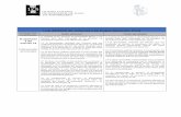 Ley 42/2015 de reforma Ley Enjuiciamiento Civilicalugo.org/sites/icalugo.org/files/lec_articulos_modificados_pdf.pdf · de 2.000 euros, y la petición inicial de los procedimientos