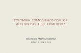 COLOMBIA: CÓMO VAMOS CON LOS ACUERDOS DE LIBRE …anif.co/sites/default/files/uploads/Eduardo Muñoz... · • Colombia tiene un claro perfil agrícola-agroindustrial • FAO ha
