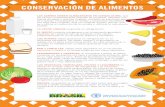 FAO-Alimentos-ConservacionTitle FAO-Alimentos-Conservacion Created Date 3/7/2016 5:11:34 PM