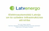 Elektroautomobiļi Latvijādes infrastruktūras attīstība · 2012-01-30 · Uzlādes veidi un uzlādēšanas laiks IT & T tehnolo. ādes infrastruktūras standartiz cija ģijas