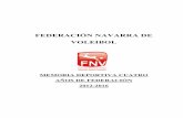 FEDERACIÓ AVARRA DE VOLEIBOL memoria 2012-2016.pdfresultados del C.D. Iruña (GH Leadernet) en la máxima categoría del voleibol nacional, donde ha conseguido clasificarse para los