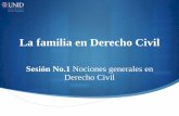 La familia en Derecho Civil - moodle2.unid.edu.mx · En esta primera sesión se sentarán las bases del acto jurídico y del derecho civil para poder entender cabalmente la asignatura.