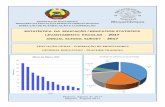 LEEVVAANNTTAAMMEENTOO ESSCCOOLLAARR -- 20177 3 de... · 2017-08-31 · repÚblica de moÇambique ministÉrio da educaÇÃo e desenvolvimento humano direcÇÃo de planificaÇÃo e