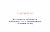 UNIDAD IVsemioticadelosmedios2.sociales.uba.ar/wp-content/uploads/sites/87/2019/... · Campos de interés: semiótica teórica, semiótica literaria, semiótica visual, semiótica