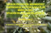 Presentación de PowerPoint · 2018-11-05 · MESA SECTORIAL DEL ACEITE DE OLIVA Y LA ACEITUNA DE MESA RESERVA HIDRAÚLICA Fuente: D.G. Agua. MAPAMA Situación a 18 abril 2017 Capacidad