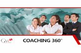 Coaching 360 RGV · Rigidez vs Flexibilidad Rigidez Mental • Provoca altos niveles de estrés. • Baja tolerancia a la frustración. • Dificultades en la toma de decisiones.