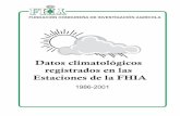 Datos climatológicos registrados en las Estaciones de la FHIAv2.fhia.info/dowloads/Datos_climatologicos1986-2001.pdfLluwa total mensual por año, lluvia total anual, promedios mensuales