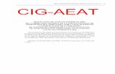 RELACION DE PUESTOS DE TRABAJO DE LA A.E.A.T. 17 CIG-AEATcigaeat.com/media/blogs/CIG//20090211_cig_aeat_rpt.pdf · 2009-06-02 · cig-aeat. relacion de puestos de trabajo de la a.e.a.t.