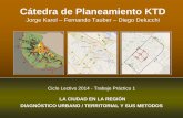 Cátedra de Planeamiento KTD - UNLPblogs.unlp.edu.ar/planificacionktd/.../Presentacion-Plan-II-2014_TP-1.pdf · conceptual y metodológica y defensa del trabajo del año. ii) Para