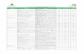 EVALUACIÓN DEL PRESUPUESTO CON INDICADORES 2014 …transparenciafiscal.edomex.gob.mx/sites/transparencia... · 2017-02-28 · EVALUACIÓN DEL PRESUPUESTO CON INDICADORES 2014 Cuarto