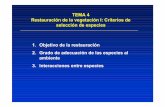 TEMA 4 Restauración de la vegetación I: Criterios de ... de clase/Diapos T4.pdf- Raíces pivotantes, fuertes, flexibles - Capacidad de los tallos para enraizar Control de la erosión