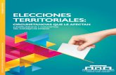 ELECCIONES TERRITORIALES - Garantes Electorales · 2019-08-01 · otras circunstancias de nulidad de la elección que aplican a las autoridades de entidades territoriales El Consejo