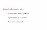 Clasificación de los vectores Operaciones con …mudarra.cpd.uva.es/goya/Intranet/Pages/programas/fisica1/...– Funciones vectoriales 2 1.- Características de los vectores La representación
