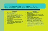 EL MERCADO DE TRABAJO. - blog.educastur.esblog.educastur.es/.../files/2011/03/itinerarios-de-insercion-laboral.pdf · El camino que seguimos para introducirnos y movernos por el mercado