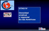 GTAS IV Densidad sindical y negocial En las Américaswhite.lim.ilo.org/spanish/260ameri/oitreg/activid/... · subempleo y desempleo estructural. % Asalariados ... I. Base Conceptual