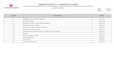 ADMINISTRACIÓN DE LA COMUNIDAD DE MADRID I. ESTADO DE … GENERAL 2016/Cuenta... · 2017-08-23 · pÁgina: 1 de 182 administraciÓn de la comunidad de madrid i. estado de liquidaciÓn