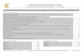 Comisionado de Transparencia de Canarias · Estructura (Máx. 100) 0 Lugar de publicación (Máx. 100) 100 Indique si el apartado de transparencia se encuentra visible y disponible