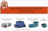 MAQUINAS ELÉCTRICAS ROTATIVAS - uns.edu.pebiblioteca.uns.edu.pe/saladocentes/archivoz/curzoz/maquinas_electricas_rotativas_1.pdfMAQUINAS ELÉCTRICAS ROTATIVAS Mg. Amancio R. Rojas