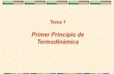 Primer Principio de Termodinámica - Academia Cartagena99 1-Primer Principio.pdf · Capacidad calorífica de una sustancia: cantidad infinitesimal de calor necesaria para elevar su