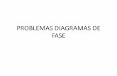 PROBLEMAS DIAGRAMAS DE FASEgecousb.com.ve/guias/GECO/Materiales (MT-1113...de los valores de composición pueden calcularse las proporciones de cada fase, aplicando la regla de la