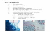 Tema 5: Disolucionesmota/QG_F-TEMA_5-2017-Disoluciones.pdf · 5.1 Tipos de disoluciones 5.2 Unidades de concentración 5.3 El proceso de disolución 5.4 Efecto de la temperatura en