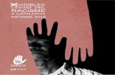 INVISIBLES LESTAT DEL RACISME - Federación SOS Racismo · 2017-03-22 · InVisibles. L’estat del racisme a Catalunya. Informe 2016 7 Índex Introducció Pròleg 1. La Llei d'Estrangeria