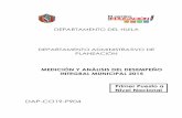 DEPARTAMENTO DEL HUILA DEPARTAMENTO ADMINISTRATIVO …sirhuila.gov.co/images/sirhuila/SIR_2019/... · Las calificaciones cercanas a 100 puntos corresponden a los municipios de mejor