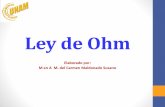 Ley de Ohmprofesores.dcb.unam.mx/users/mariacms/Notas/CLASE-18-Ley de Ohm/Clase... · Ley de Ohm V R I. Intensidad de Corriente Eléctrica •Es el flujo de cargas eléctricas que