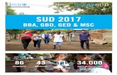 SUD 2017 - esade.edu Memories_SUD_2017... · trabaja WAYRA, colaboración con la mesa de prevención contra la trata de persona y colaboración en el protocolo de protección y prevención