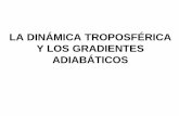 LA DINÁMICA TROPOSFÉRICA Y LOS GRADIENTES ADIABÁTICOSgeogra.uah.es/docs_pdf_geoplanveg/Curso_2011-2012/... · 2012-04-30 · −Así, en el aire se formarán como una especie de