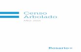 Censo arbolado - Sitio de la Municipalidad de Rosario · correcto cuidado y mantenimiento del arbolado urbano. En este sentido, el Censo de Arbolado es un instrumento que brinda información