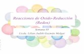 Reacciones de Oxido-Reducción (Redox) - WordPress.com · 2019-02-08 · Reacciones de Oxido Reducción (Redox) Son las ecuaciones químicas en las cuales cambia el número de oxidación