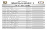LISTA DE ALUMNOS ELECTORES (CONSEJEROS … · 2014-01-28 · enero 27, 2014 hoja: 0002 lista de alumnos electores (consejeros universitarios) [408] f.e.s. aragon (economia) [306]