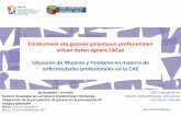 Presentación de PowerPoint · Jardunlaldia / Jornada Bilbao, 2017/11/14 Genero-ikuspegia lan-arriskuen prebentzioan txertatzea / Integración de la perspectiva de género en la prevención