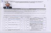 FORMULARIO DE SOLICITUD DE INSCRIPCIÓN Y CONTROL DE REQUISITOS DE … · 2019-08-30 · formulario de solicitud de inscripciÓn y control de requisitos de postulantes a magistrados