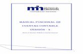Manual Funcional de Cuentas Contable Versión - 4 Funcional Contable/Manual funcional contable 2016... transacciones y flujos que no se encuentren debidamente identificados en las
