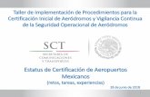Estatus de Certificación de Aeropuertos Mexicanos · • BAHÍAS DE HUATULCO • MÉRIDA • VERACRUZ Aeropuertos por Certificar: • Cancún • Minatitlán • Tapachula 67% 33%