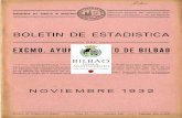 BOLETIN DE E - Bilbao · 2010-11-08 · Servicio de Desinfecciones.-Resumen correspondiente al mes actual 480 Resumen de la ropa lavada y desinfectada durante el mes 480 Instituto