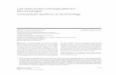 Las relaciones conceptuales en terminologíadadun.unav.edu/bitstream/10171/53123/1/6918-41920-1-PB.pdf1360 RILCE 33.3 (2017): 1359-84 GARCÍA ANTUÑA. LAS RELACIONES CONCEPTUALES EN